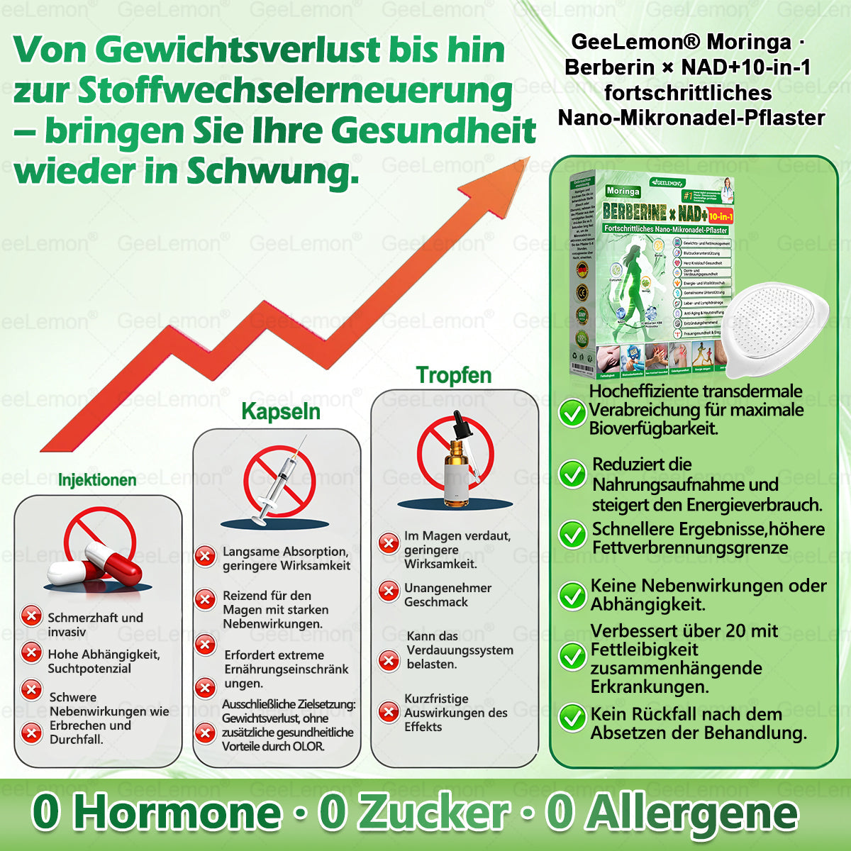 Gee𝐋𝐞𝐦on® Moringa · Berberin × NAD+ 10-in-1 Fortschrittliches Nano-Mikronadel-Pflaster⭐⭐⭐⭐