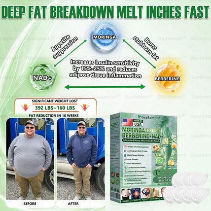💥𝐎𝐟𝐟𝐢𝐜𝐢𝐚𝐥 𝐔𝐒 𝐒𝐭𝐨𝐫𝐞| 𝐆𝐞𝐞𝐋𝐞𝐦𝐨𝐧® 𝐌𝐨𝐫𝐢𝐧𝐠𝐚 · 𝐁𝐞𝐫𝐛𝐞𝐫𝐢𝐧𝐞 × 𝐍𝐀𝐃+ 𝟏𝟎-𝐢𝐧-𝟏 𝐀𝐝𝐯𝐚𝐧𝐜𝐞𝐝 𝐍𝐚𝐧𝐨 𝐌𝐢𝐜𝐫𝐨𝐧𝐞𝐞𝐝𝐥𝐞 𝐏𝐚𝐭𝐜𝐡 — 🇺🇸(𝐉𝐮𝐬𝐭 𝐨𝐧𝐜𝐞 𝐚 𝐝𝐚𝐲, 𝐯𝐢𝐬𝐢𝐛𝐥𝐞 𝐜𝐡𝐚𝐧𝐠𝐞𝐬 𝐢𝐧 𝟕 𝐝𝐚𝐲𝐬）𝘽𝙚𝙧𝙗𝙚𝙧𝙞𝙣𝙚 + 𝙈𝙤𝙧𝙞𝙣𝙜𝙖 𝙁𝙤𝙧𝙢𝙪𝙡𝙖 ✅ 𝐅𝐨𝐫 𝐨𝐛𝐞𝐬𝐢𝐭𝐲, 𝗟𝗼𝗼𝘀𝗲 𝘀𝗸𝗶𝗻,𝐝𝐢𝐚𝐛𝐞𝐭𝐞𝐬, 𝐬𝐥𝐞𝐞𝐩 𝐚𝐩𝐧𝐞𝐚, 𝐣𝐨𝐢𝐧𝐭 𝐢𝐬𝐬𝐮𝐞𝐬, 𝐚𝐧𝐝 𝐦𝐨𝐫𝐞 💥