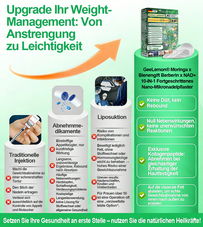 ✅𝐆𝐞𝐞𝐋𝐞𝐦𝐨𝐧® 𝐌𝐨𝐫𝐢𝐧𝐠𝐚 · 𝐁𝐞𝐫𝐛𝐞𝐫𝐢𝐧𝐞 × 𝐍𝐀𝐃+ 𝟏𝟎-𝐢𝐧-𝟏 𝐀𝐝𝐯𝐚𝐧𝐜𝐞𝐝 𝐍𝐚𝐧𝐨-𝐌𝐢𝐤𝐫𝐨𝐧𝐚𝐝𝐞𝐥-𝐏𝐟𝐥𝐚𝐬𝐭𝐞𝐫